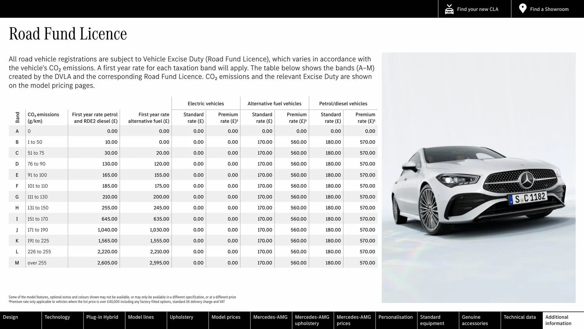Mercedes-Benz leaflet from 15 July to 15 July 2024 - Catalogue Page 73
