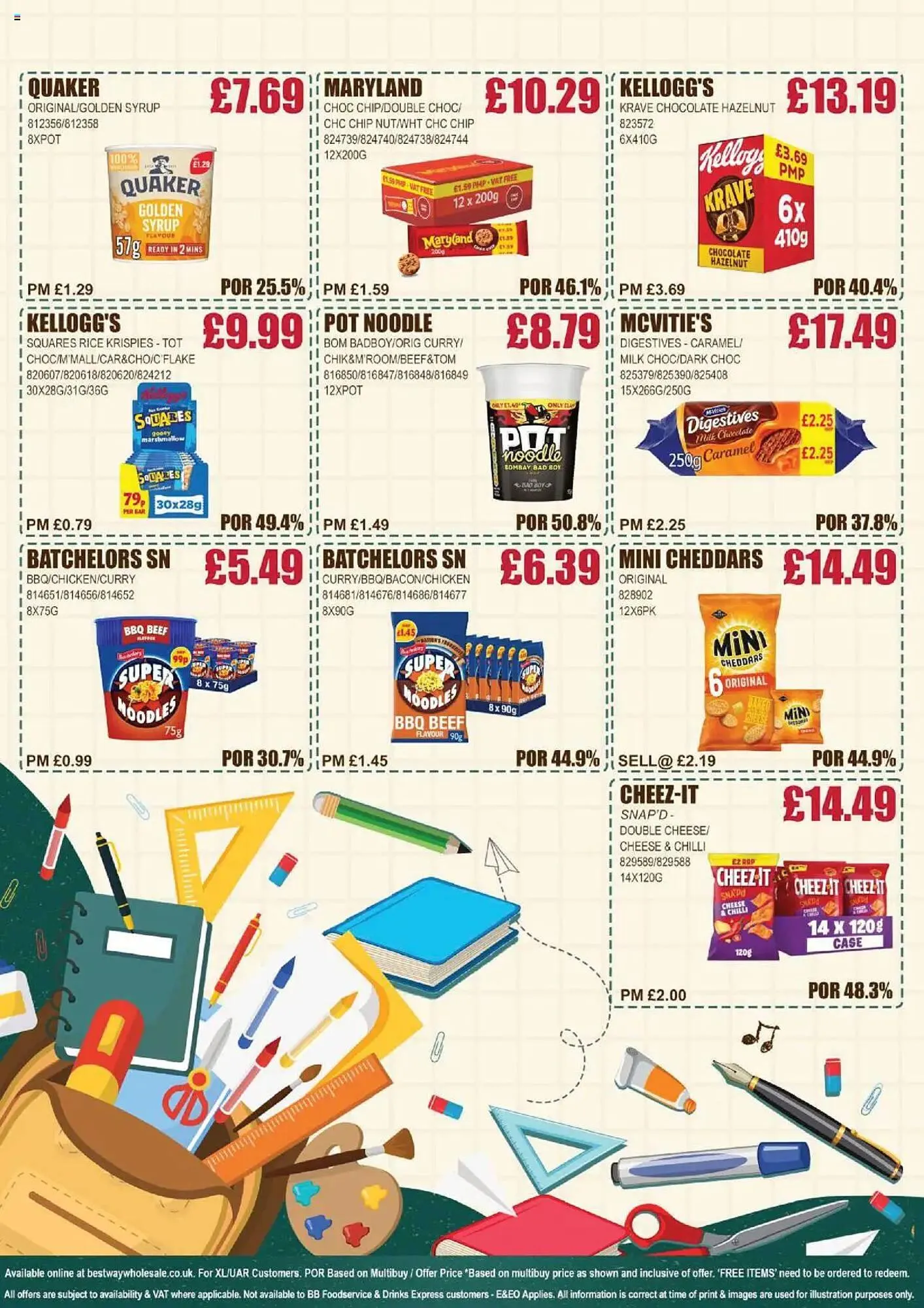Bestway leaflet from 29 August to 4 September 2025 - Catalogue Page 2