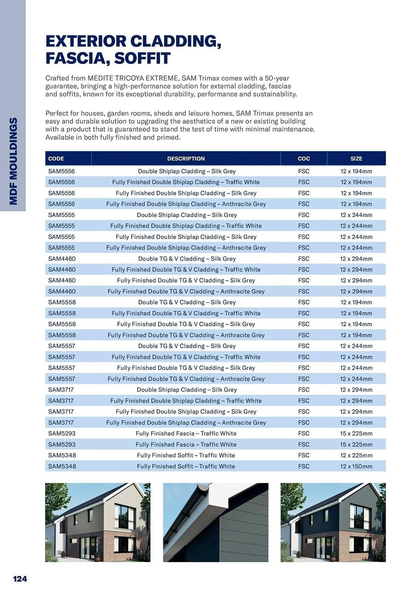Jewson catalogue from 1 January to 31 December 2027 - Catalogue Page 124