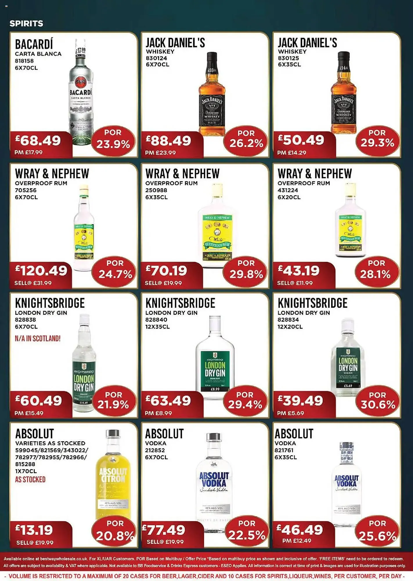 Bestway leaflet from 25 December to 30 December 2025 - Catalogue Page 10
