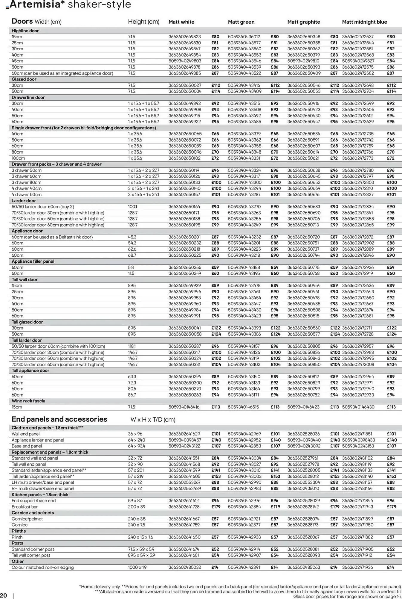 B&Q leaflet from 16 June to 1 January 2026 - Catalogue Page 20