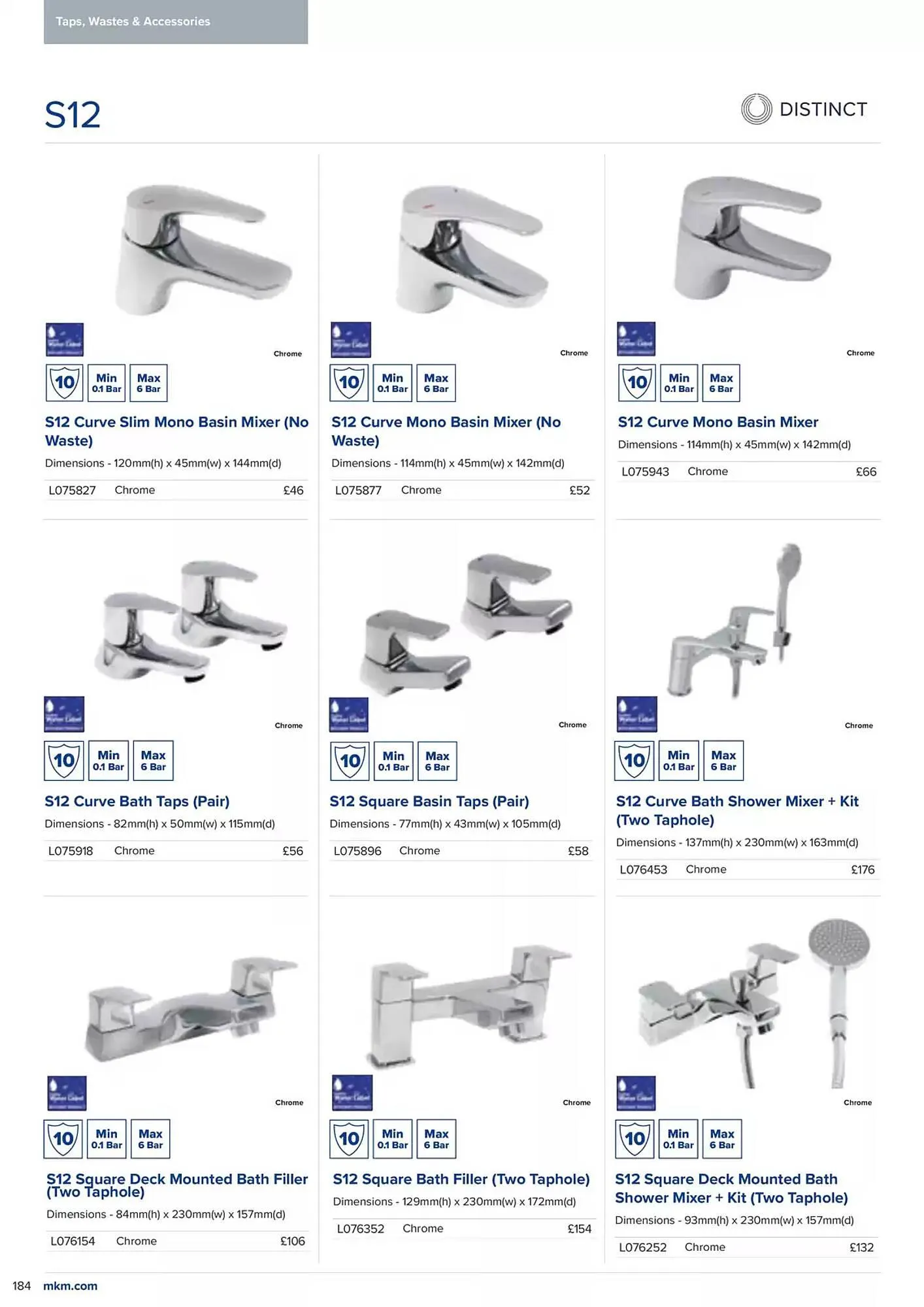 MKM Building Supplies leaflet from 6 February to 31 December 2025 - Catalogue Page 186