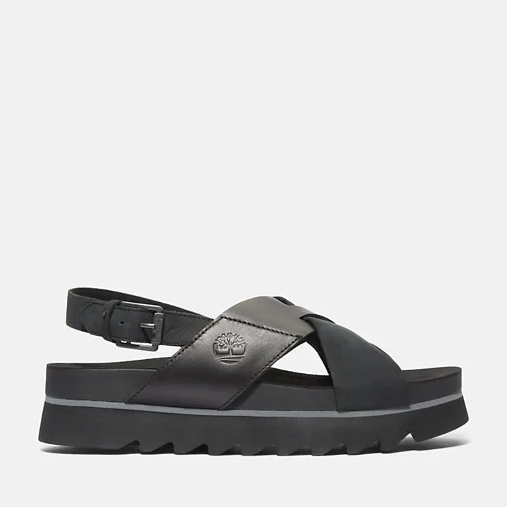 Santa Monica Sunrise Backstrap Sandal for Women in Black