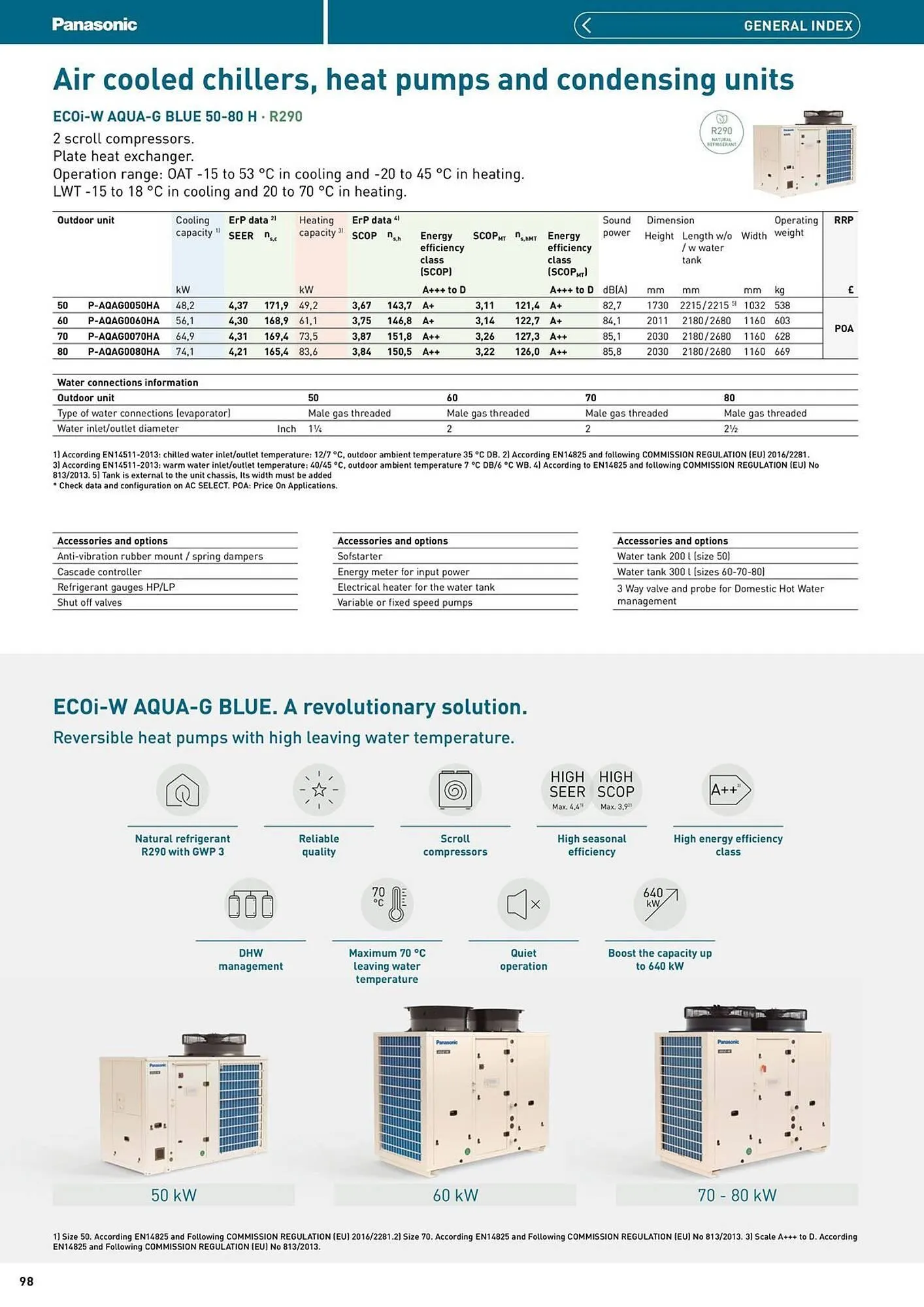 Panasonic leaflet from 12 August to 31 December 2025 - Catalogue Page 98