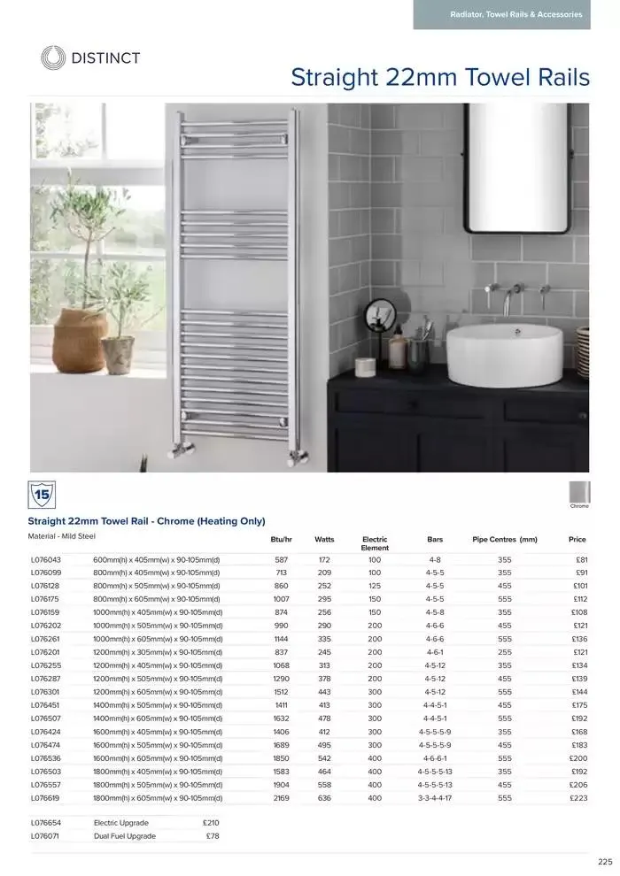 Bathroom Collection 2025 from 6 February to 31 December 2025 - Catalogue Page 227