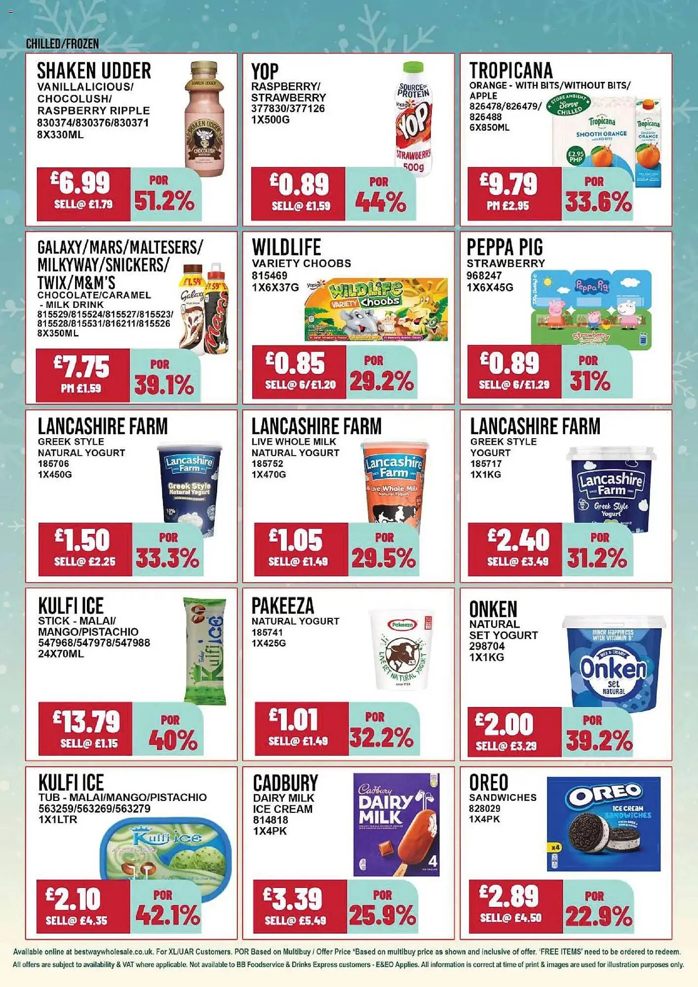 Bestway leaflet from 18 February to 25 February 2026 - Catalogue Page 15