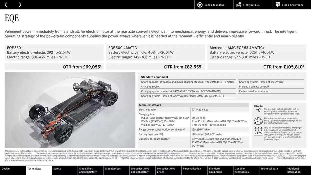 Mercedes Benz EQE Saloon from 24 October to 24 October 2025 - Catalogue Page 13