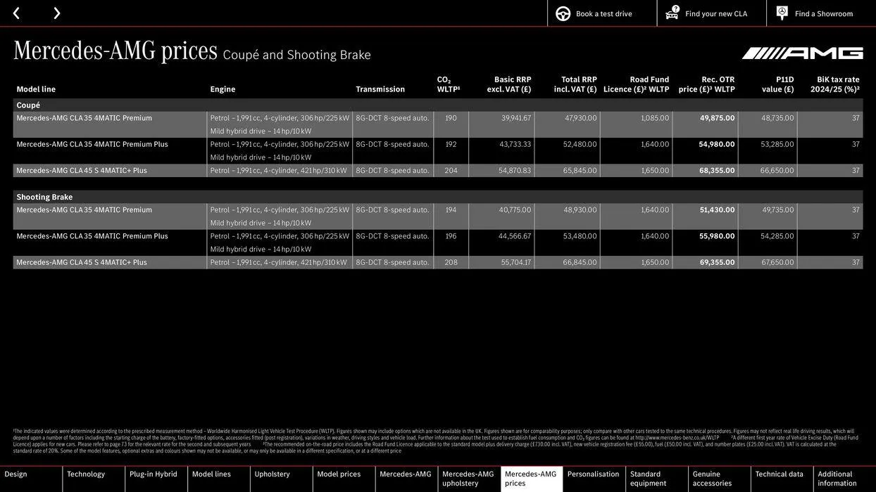 Mercedes Benz CLA Shooting Brake from 22 August to 22 August 2025 - Catalogue Page 45