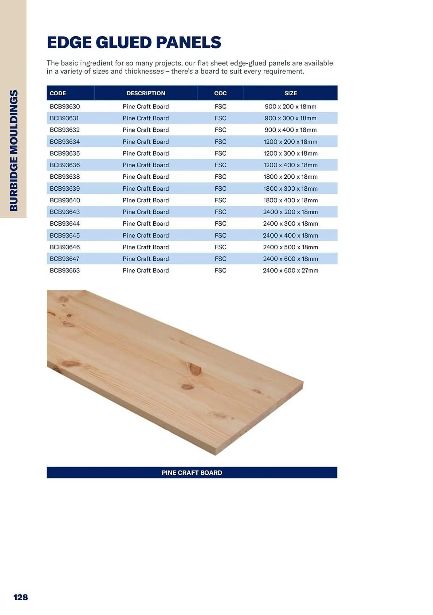 Jewson catalogue from 1 January to 31 December 2027 - Catalogue Page 128