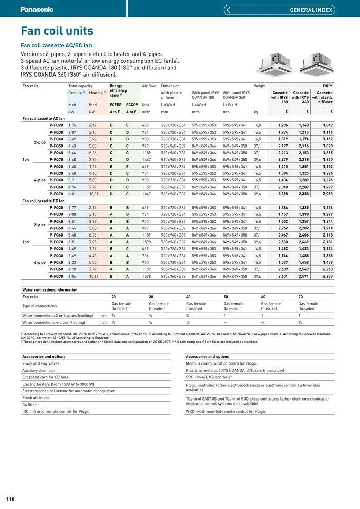 Price List 2024 / 2025 from 12 August to 31 December 2025 - Catalogue Page 118