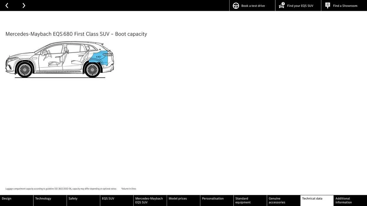 Mercedes Benz New EQS SUV from 22 August to 22 August 2025 - Catalogue Page 58