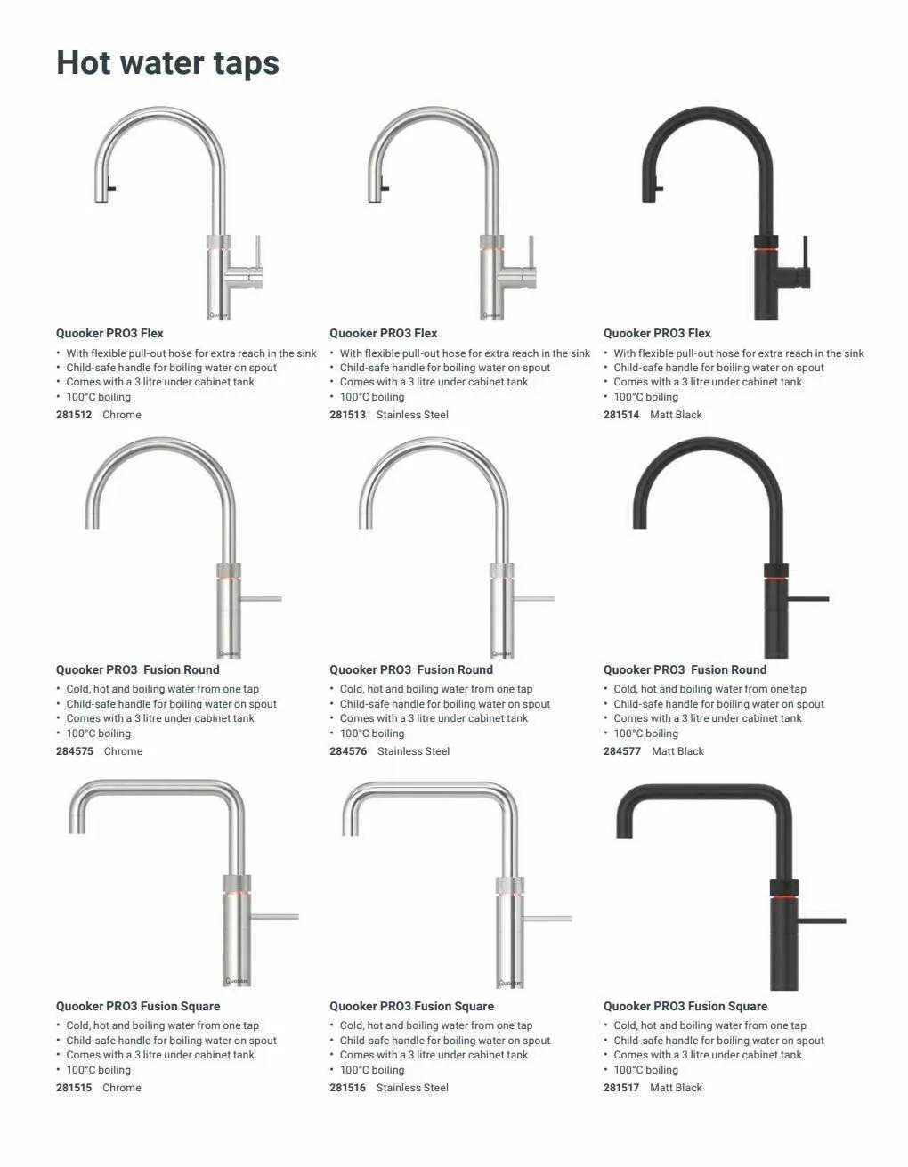 Wickes Weekly Offers from 13 April to 31 December 2023 - Catalogue Page 156