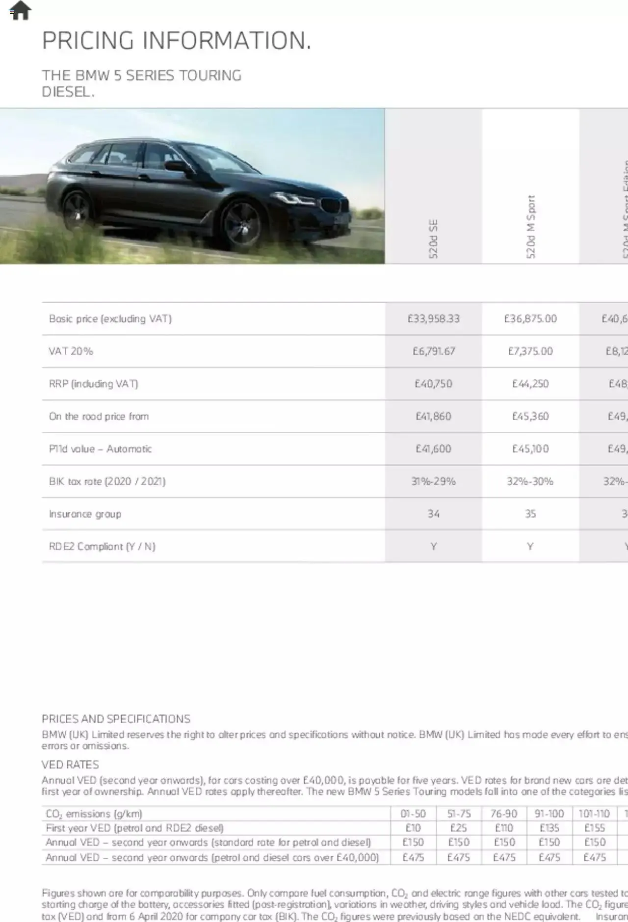 BMW - Saloon and Touring Brochure from 21 January to 31 December 2023 - Catalogue Page 57