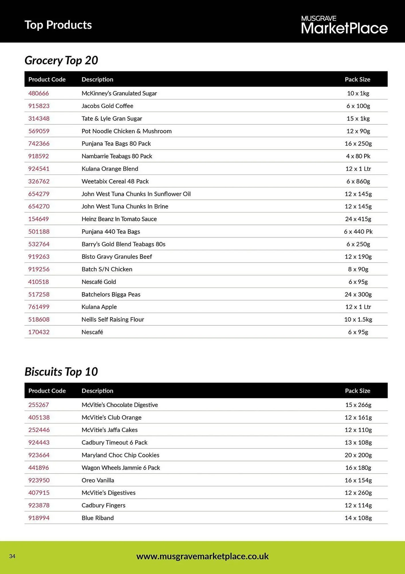 Musgrave MarketPlace leaflet from 9 March to 29 March 2026 - Catalogue Page 34