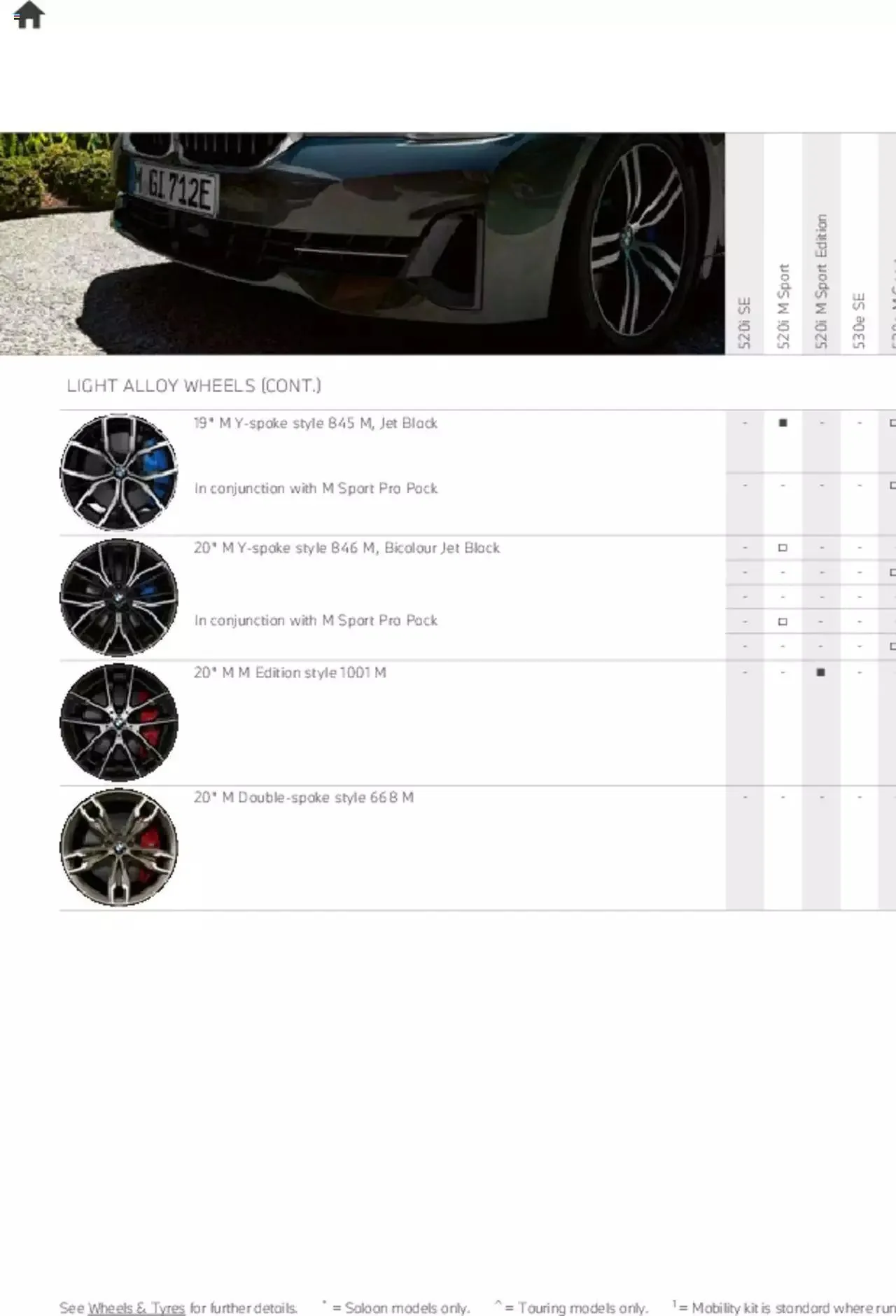 BMW - Saloon and Touring Brochure from 21 January to 31 December 2023 - Catalogue Page 89