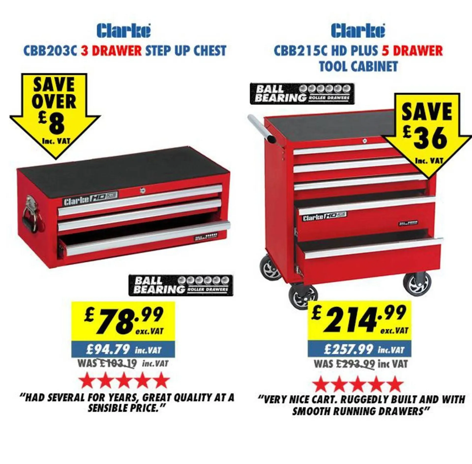 Machine Mart catalogue from 5 November to 11 November 2025 - Catalogue Page 11