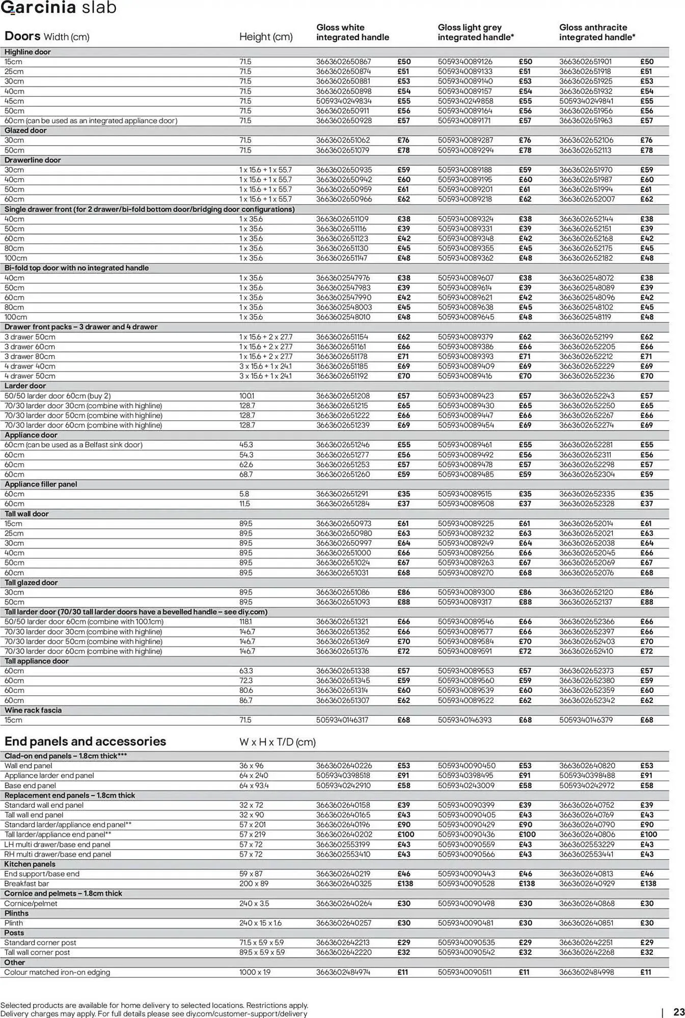 B&Q leaflet from 16 June to 1 January 2026 - Catalogue Page 23