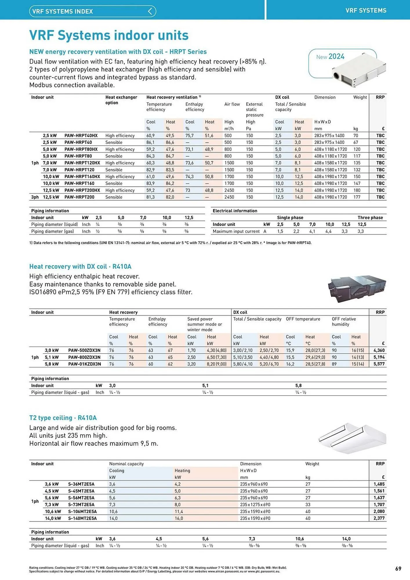 Panasonic leaflet from 12 August to 31 December 2025 - Catalogue Page 69