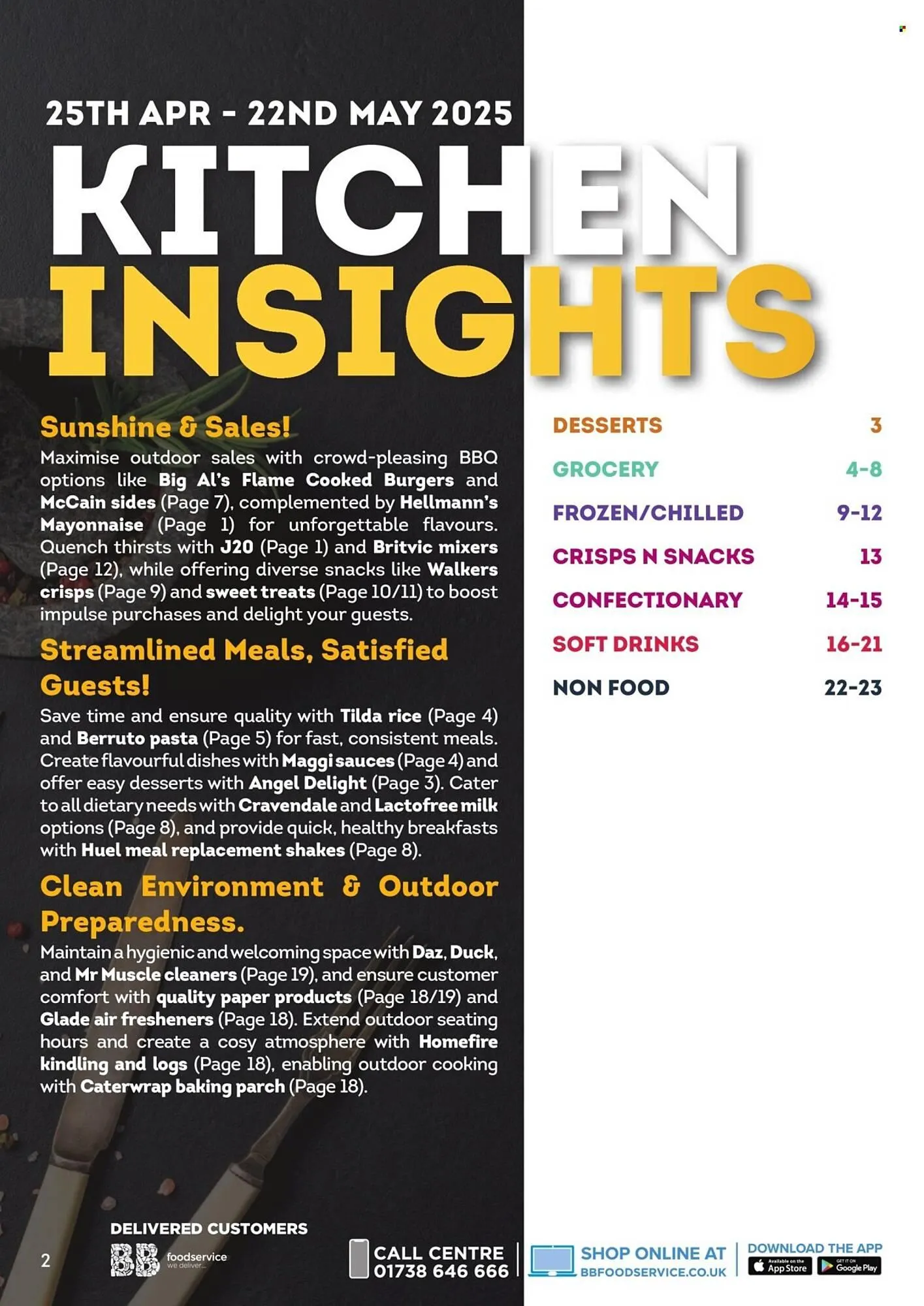 Bestway leaflet from 25 April to 22 May 2025 - Catalogue Page 2