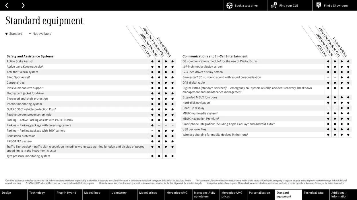 Mercedes Benz CLE Coupé from 10 August to 10 August 2025 - Catalogue Page 57