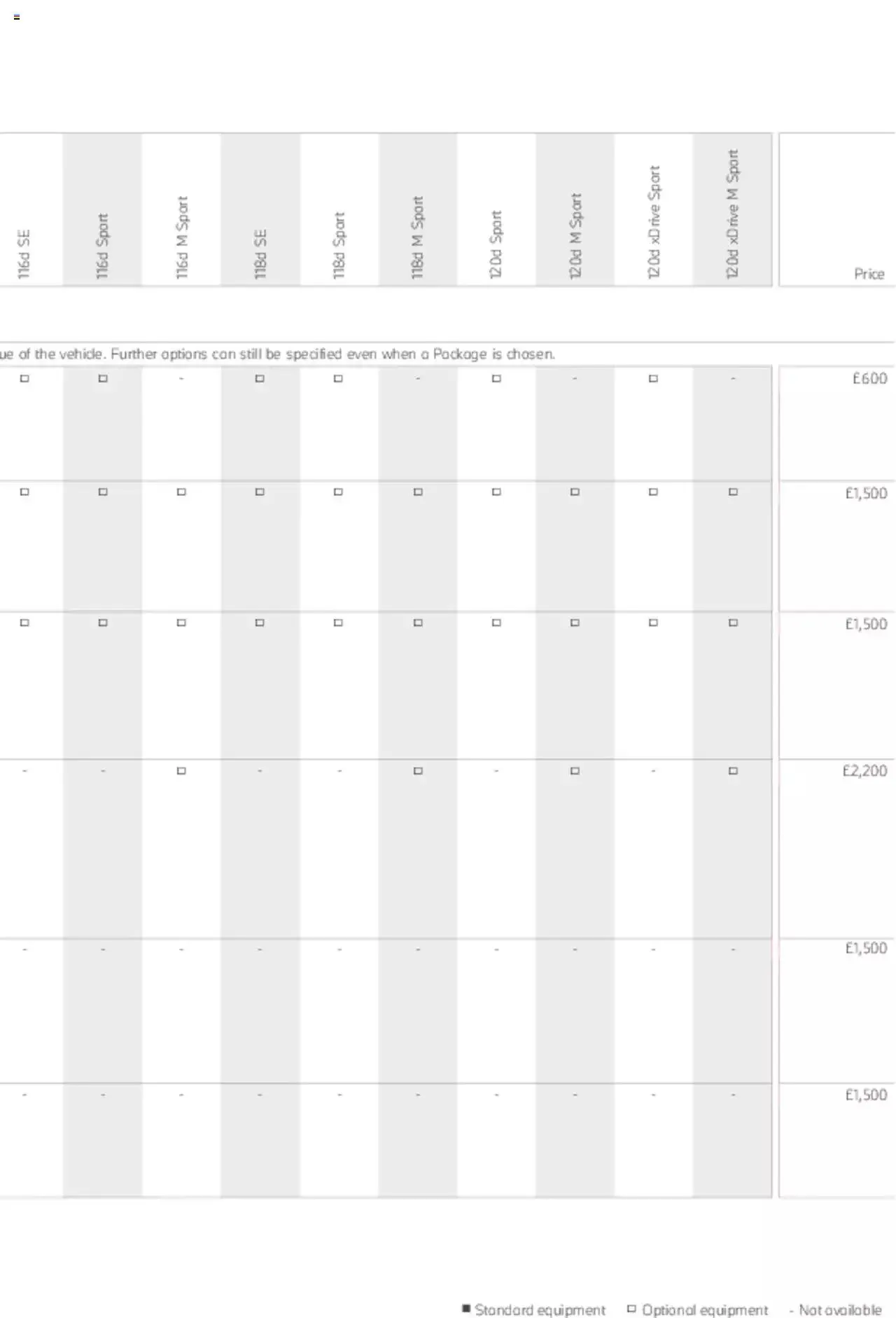 BMW - 1 Series Brochure from 1 January to 31 December 2023 - Catalogue Page 56