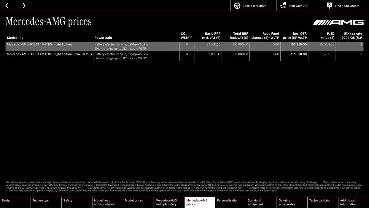 Mercedes Benz EQE Saloon from 10 October to 10 October 2025 - Catalogue Page 47