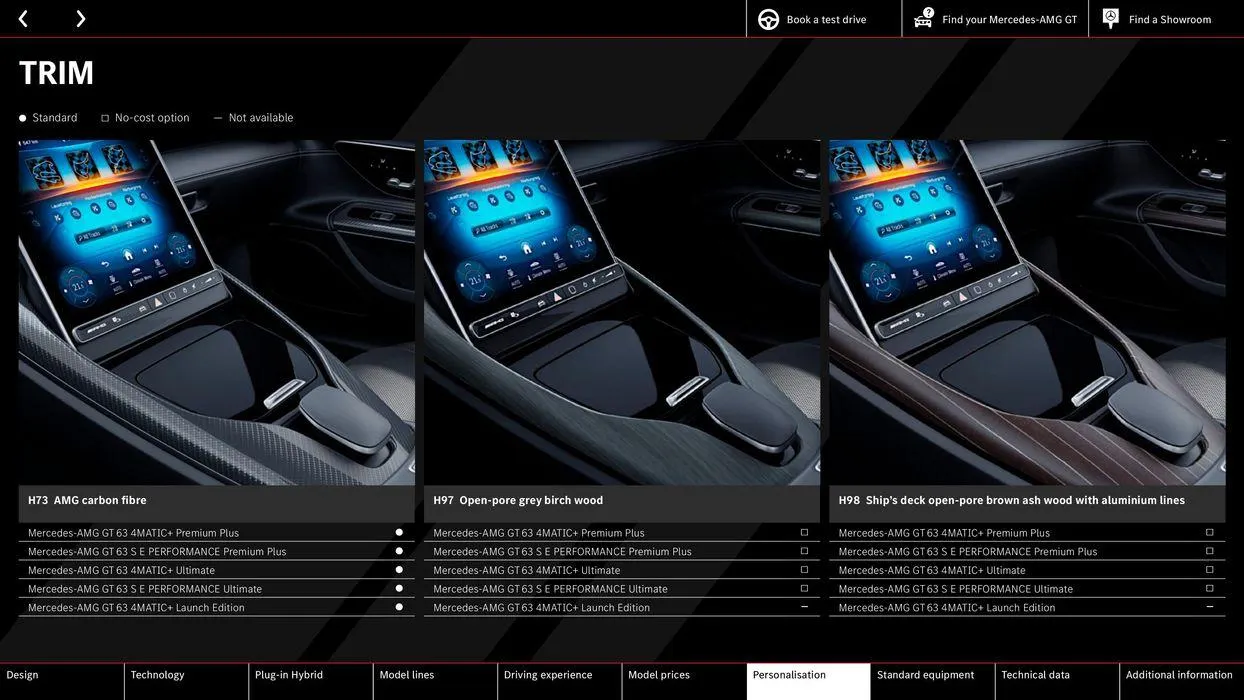 Mercedes-AMG GT Coupé from 10 August to 10 August 2025 - Catalogue Page 43