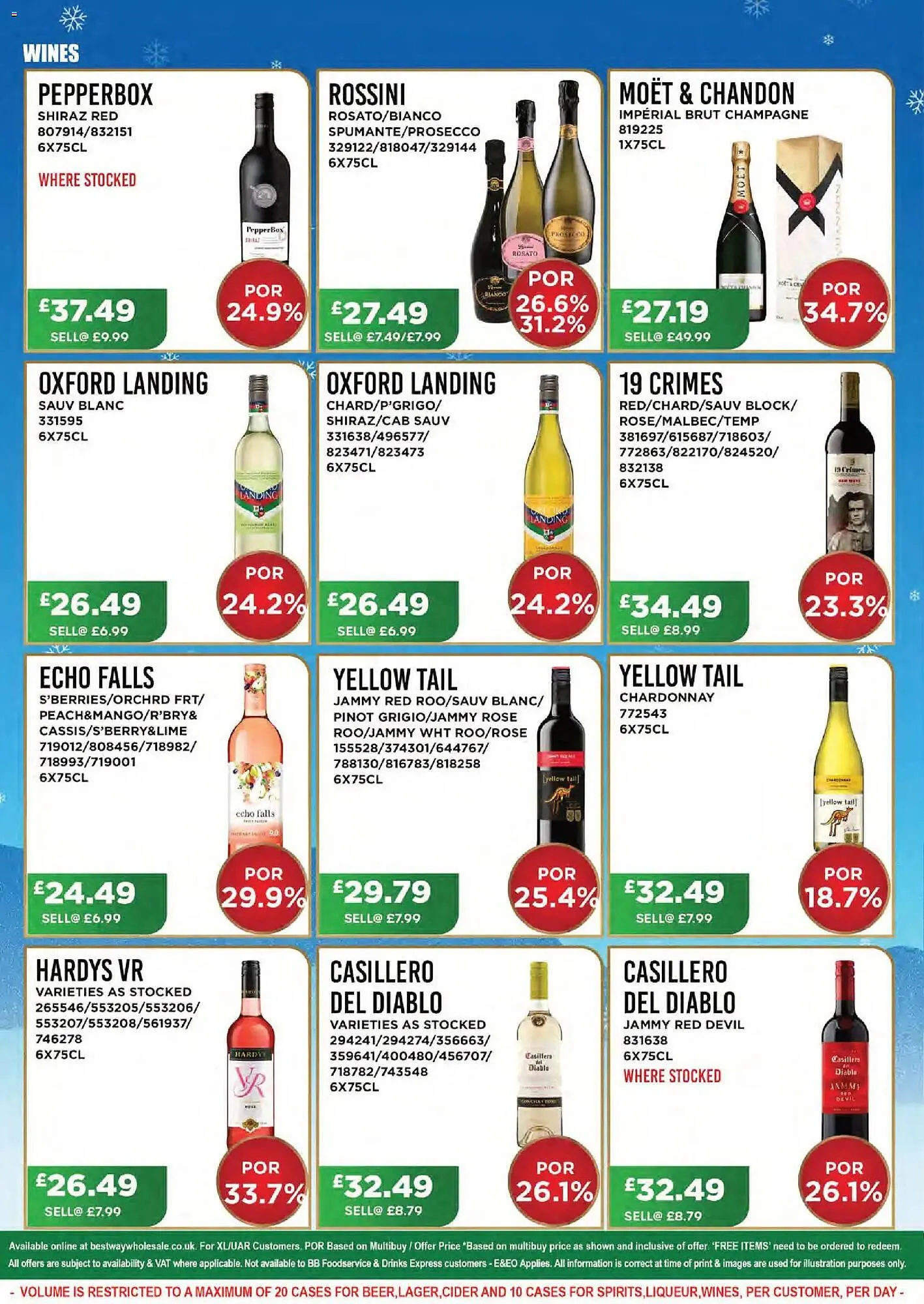 Bestway leaflet from 17 December to 24 December 2025 - Catalogue Page 20