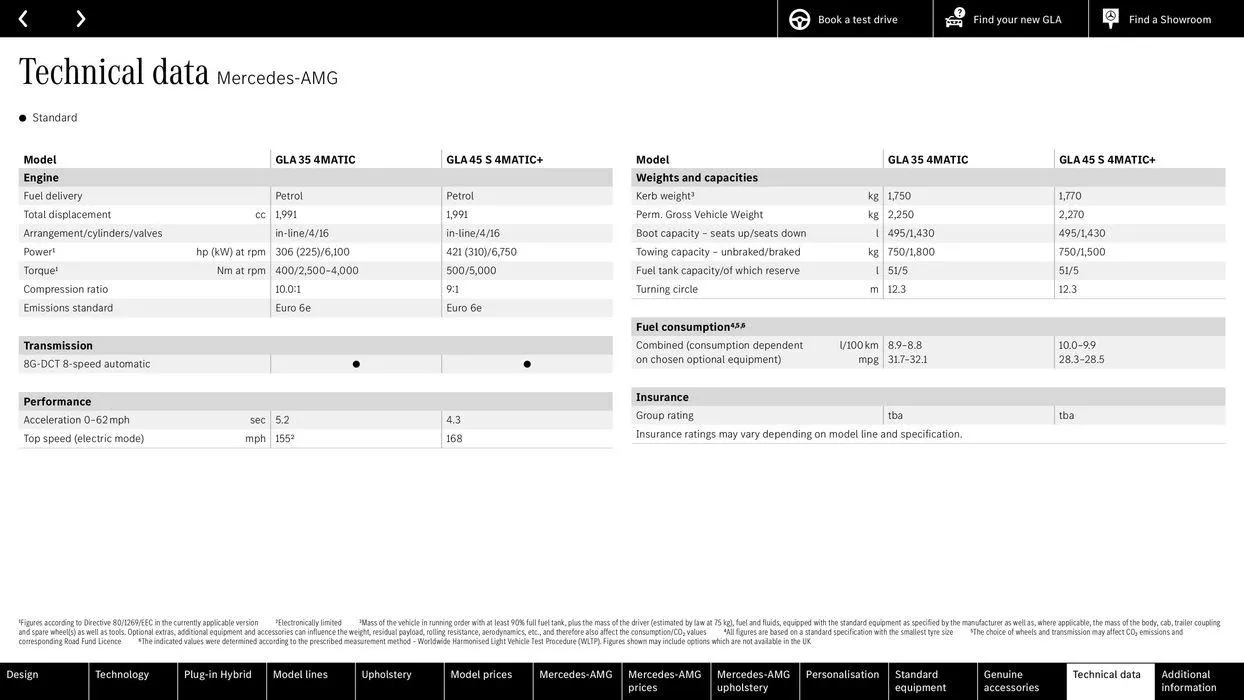 Mercedes Benz GLA from 10 August to 10 August 2025 - Catalogue Page 67