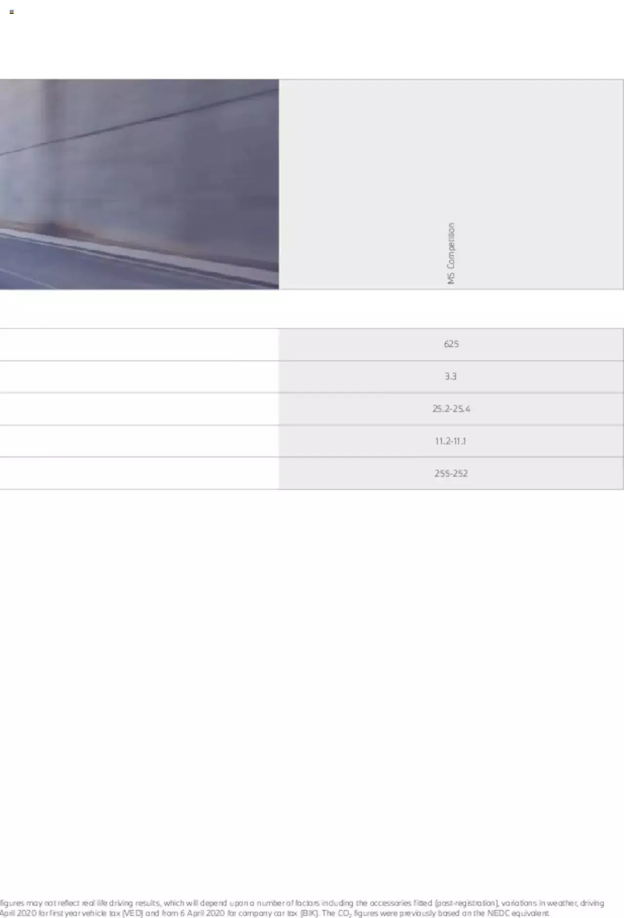 BMW - M5 Brochure from 21 January to 31 December 2023 - Catalogue Page 30