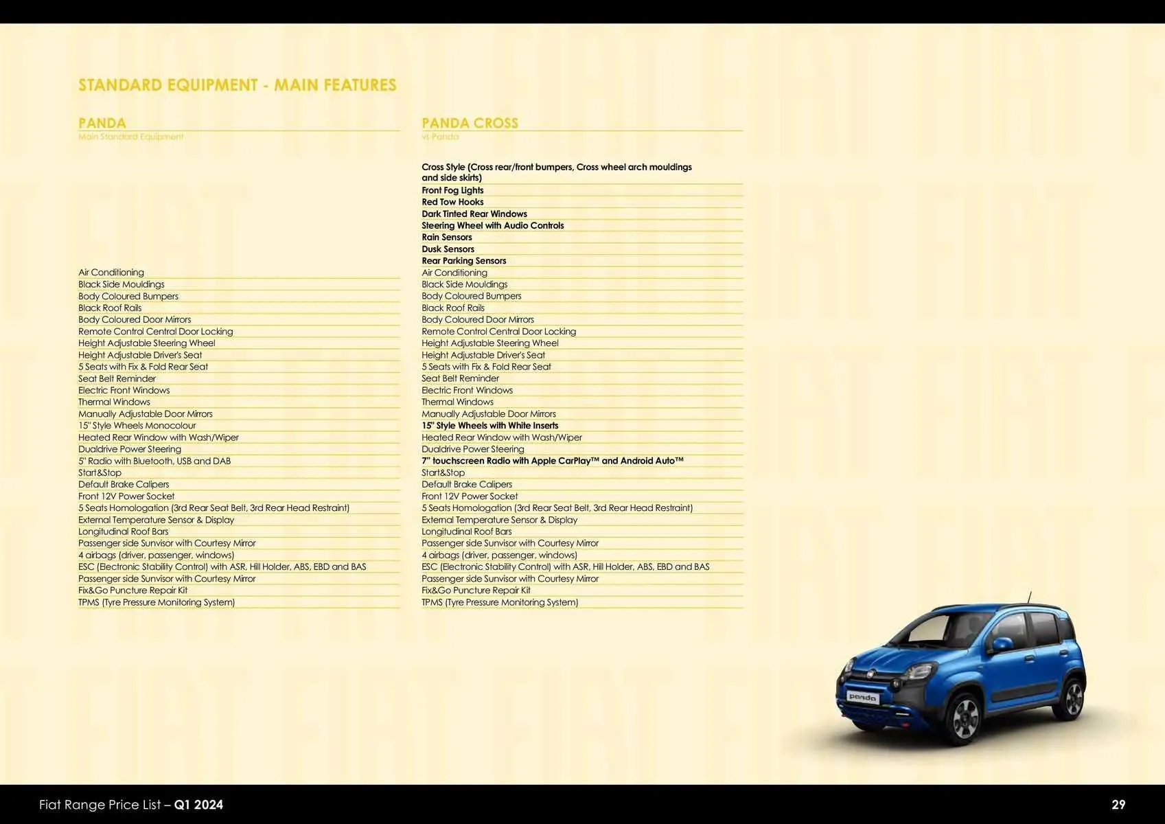 Fiat Weekly Offers from 23 January to 31 December 2024 - Catalogue Page 25