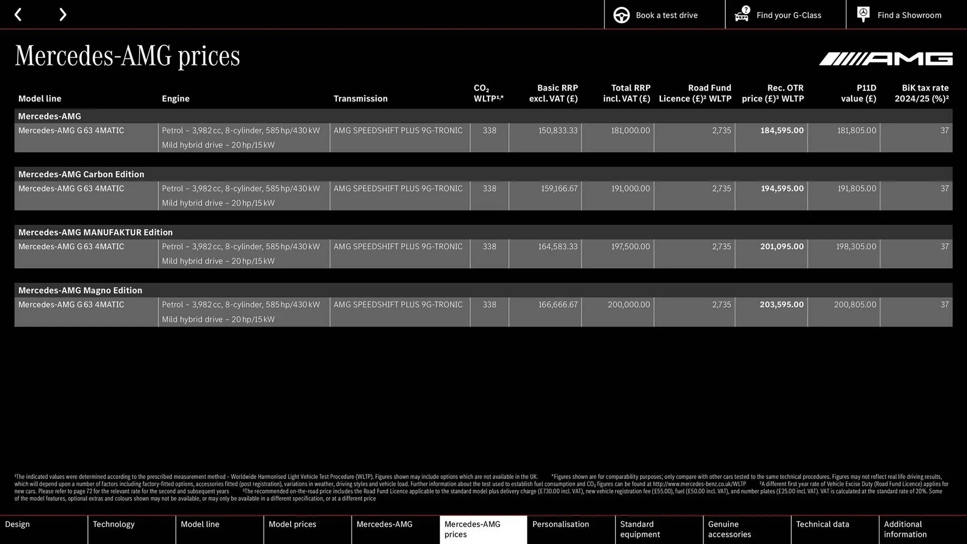 Mercedes-Benz leaflet from 8 April to 30 November 2024 - Catalogue Page 26