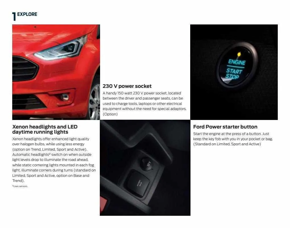 Ford Weekly Offers from 12 January to 29 February 2024 - Catalogue Page 32