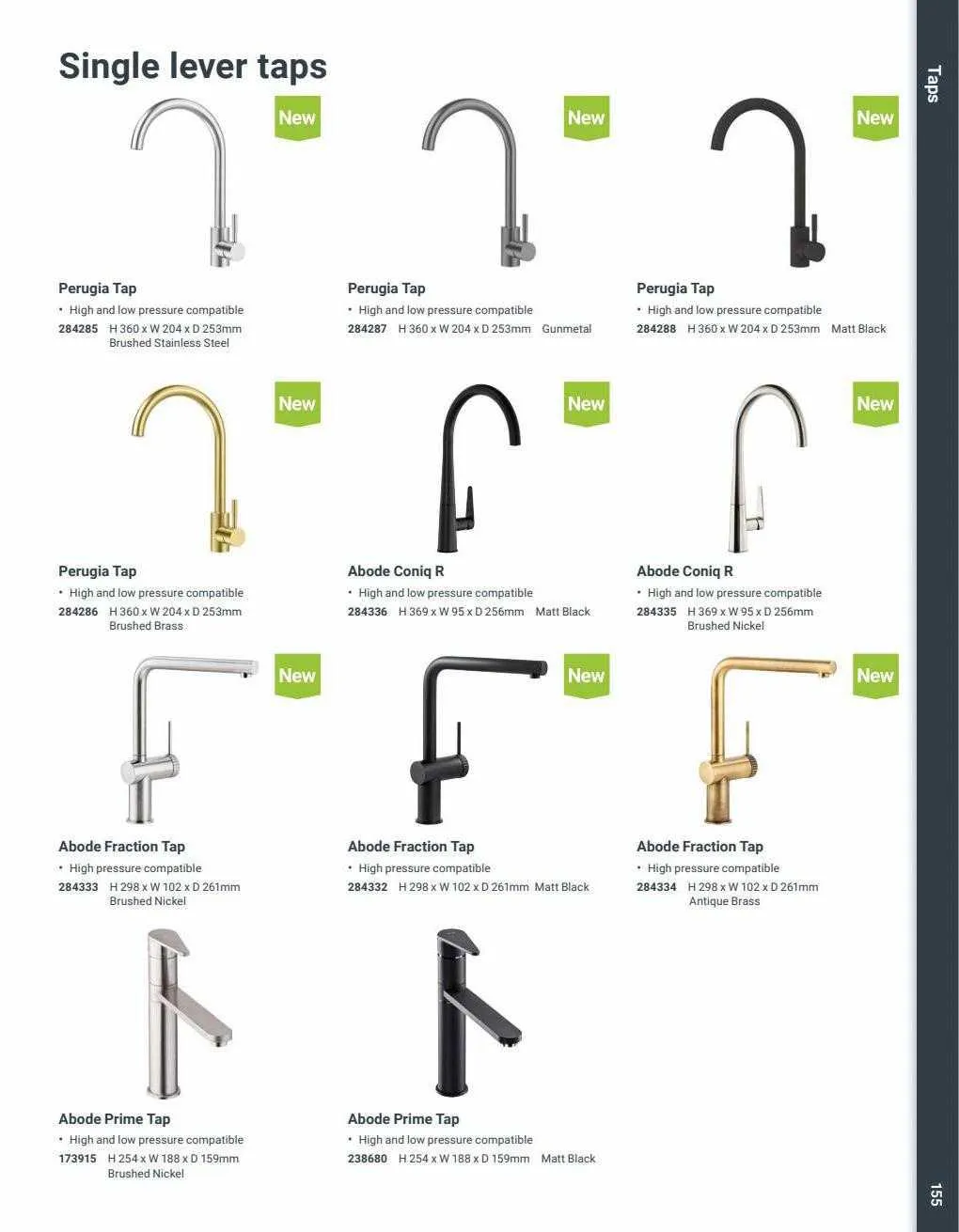 Wickes Weekly Offers from 13 April to 31 December 2023 - Catalogue Page 155