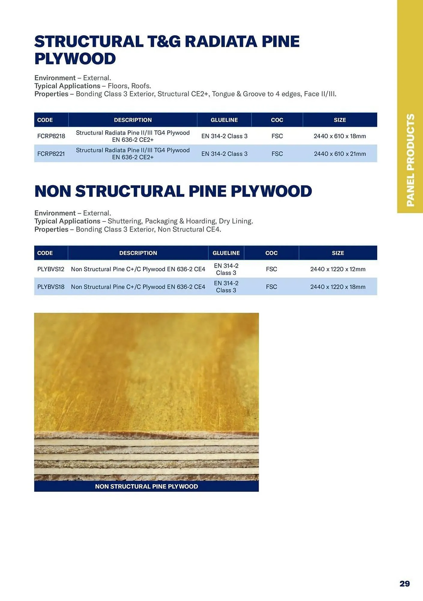Jewson catalogue from 1 January to 31 December 2027 - Catalogue Page 29