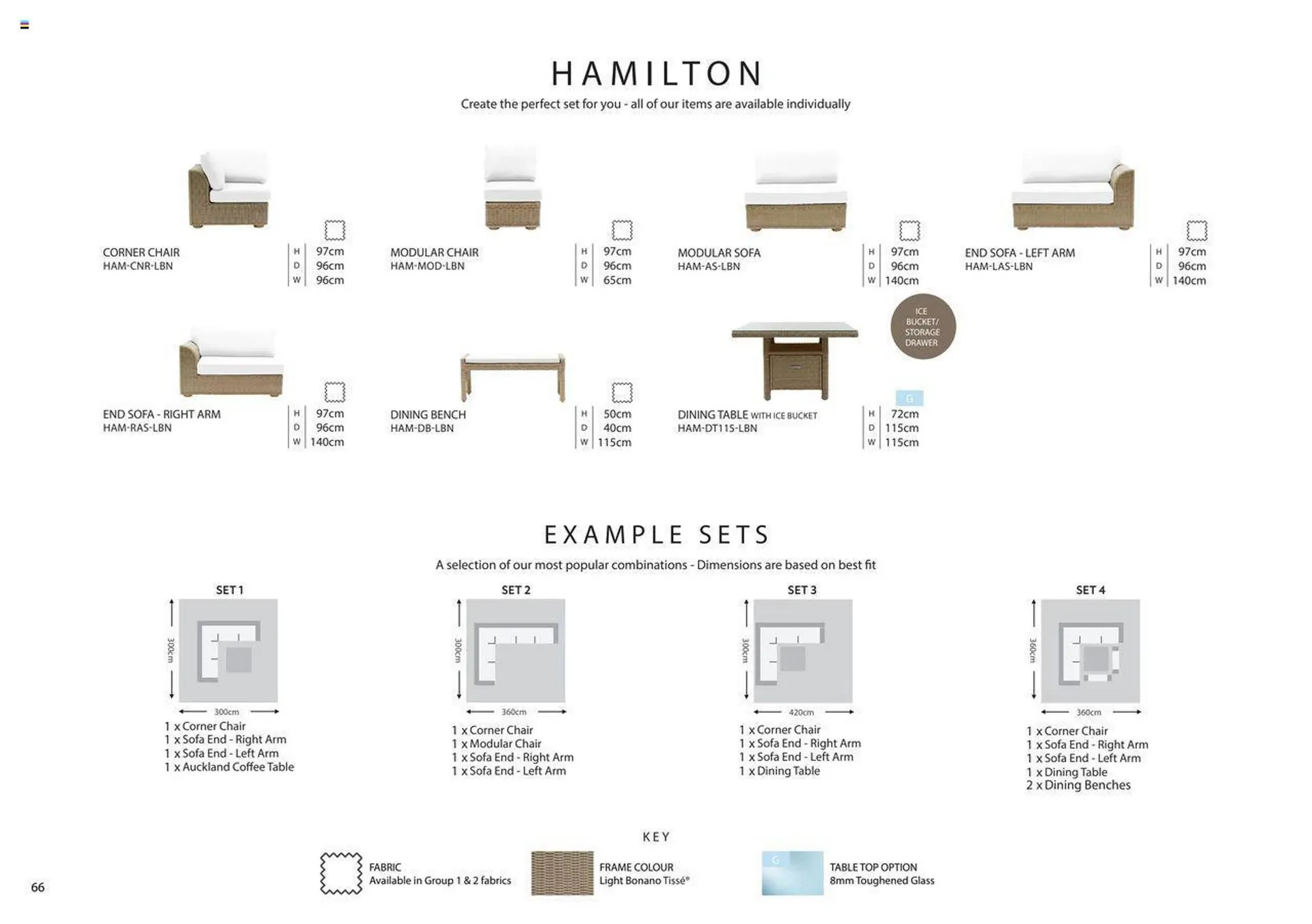 Laura Ashley Weekly Offers from 1 March to 31 December 2023 - Catalogue Page 66