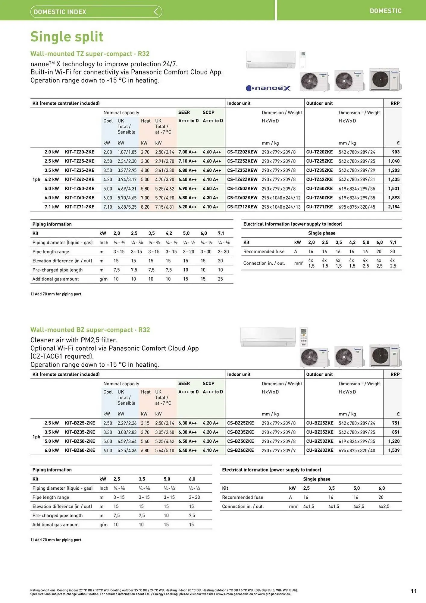 Panasonic leaflet from 12 August to 31 December 2025 - Catalogue Page 11