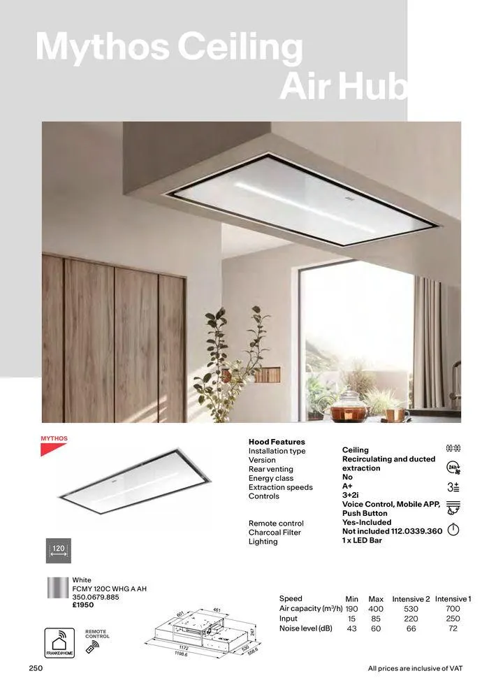 Collections 2024-2025 from 13 March to 31 December 2025 - Catalogue Page 250