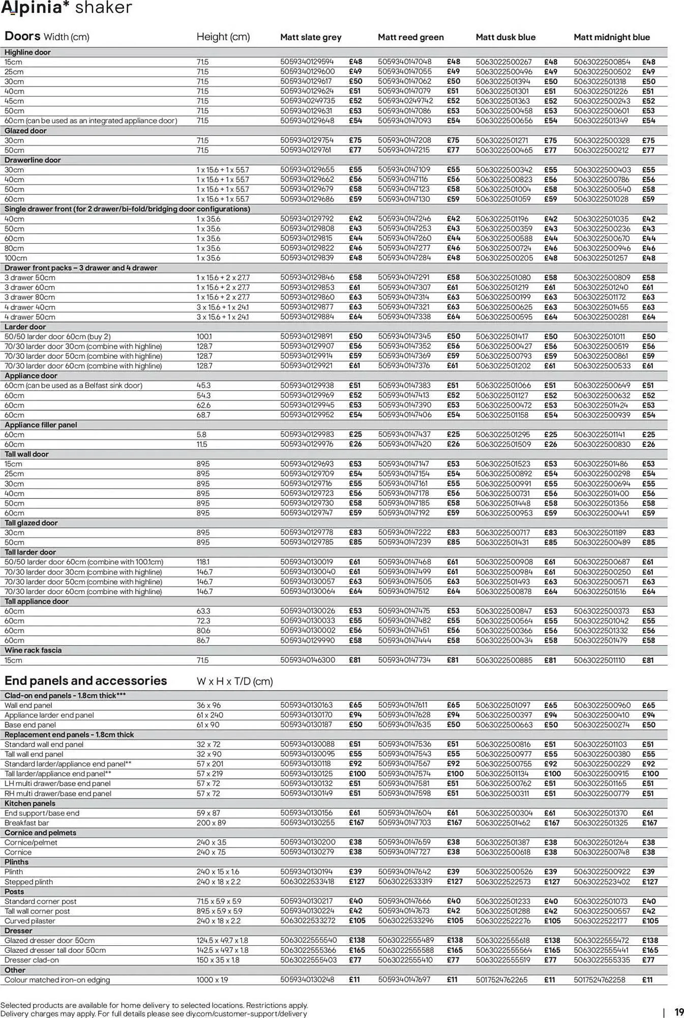 B&Q leaflet from 16 June to 1 January 2026 - Catalogue Page 19