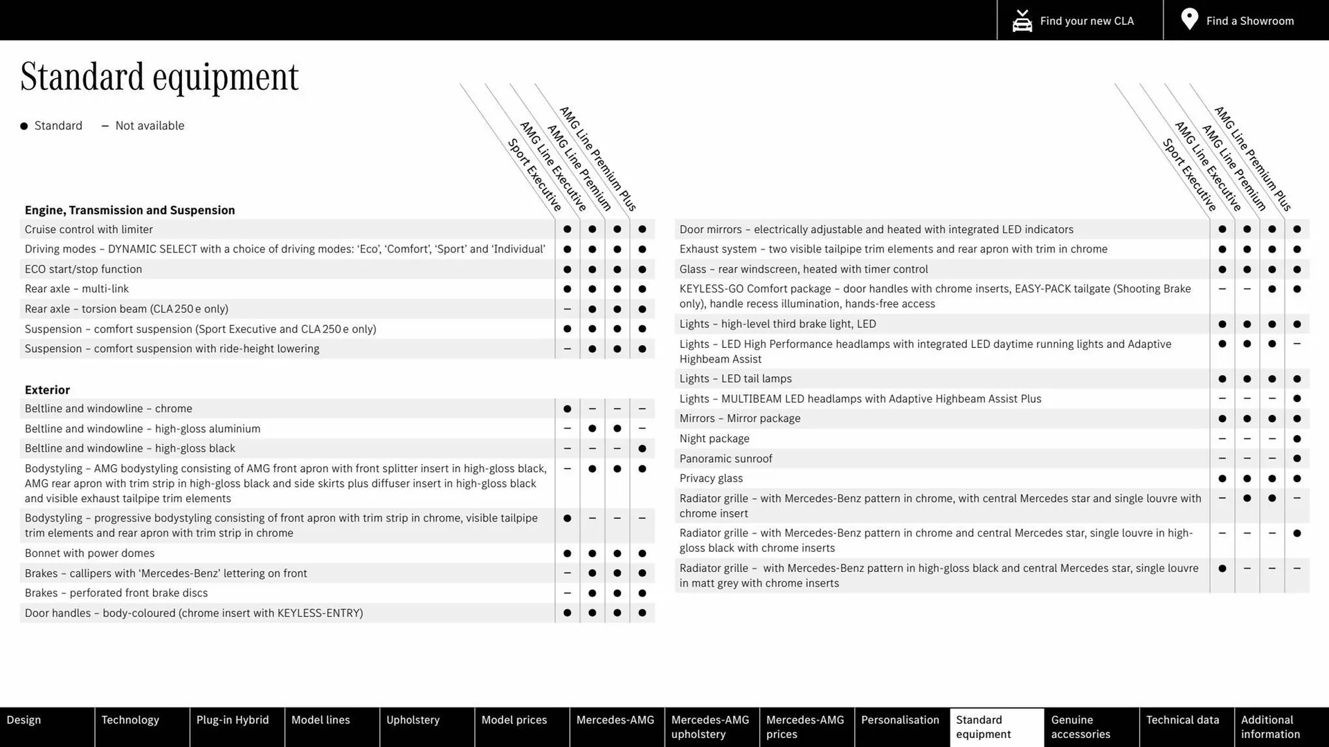 Mercedes-Benz leaflet from 15 July to 15 July 2024 - Catalogue Page 49
