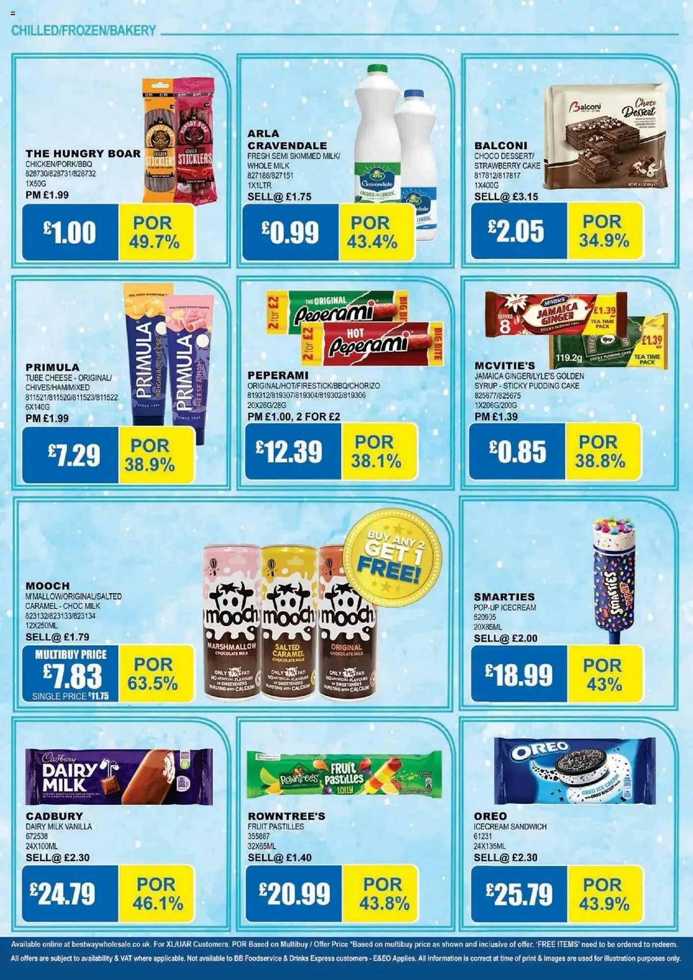 Bestway leaflet from 4 July to 10 July 2025 - Catalogue Page 22