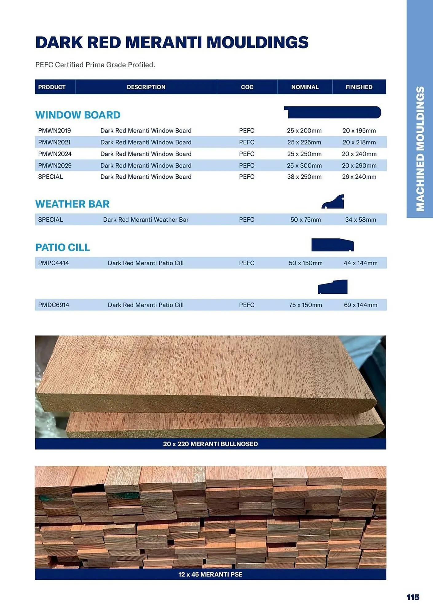 Jewson catalogue from 1 January to 31 December 2027 - Catalogue Page 115