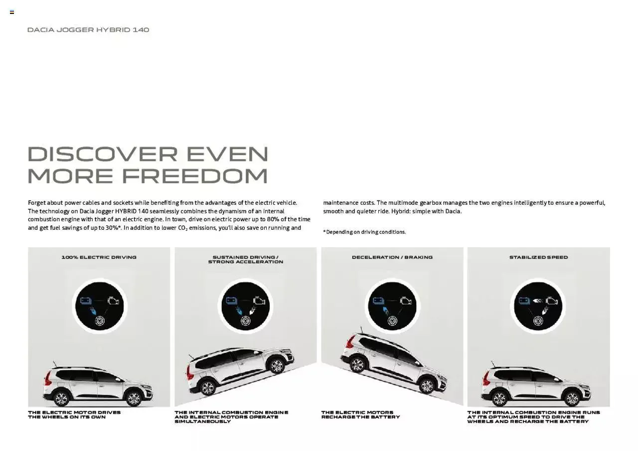 Dacia All-New Jogger from 1 April to 31 December 2023 - Catalogue Page 10