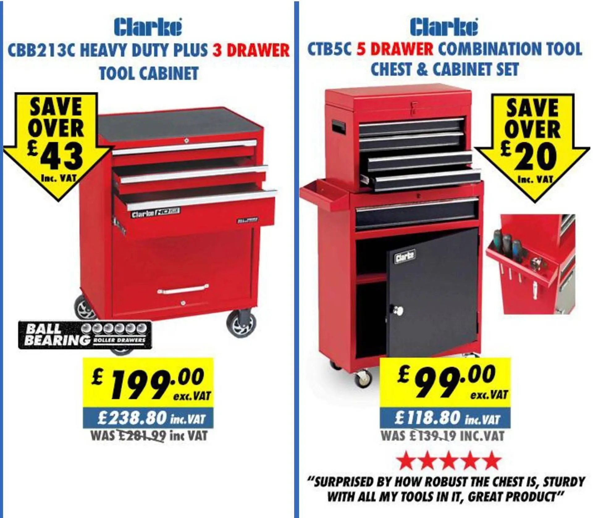Machine Mart catalogue from 30 January to 10 February 2026 - Catalogue Page 13