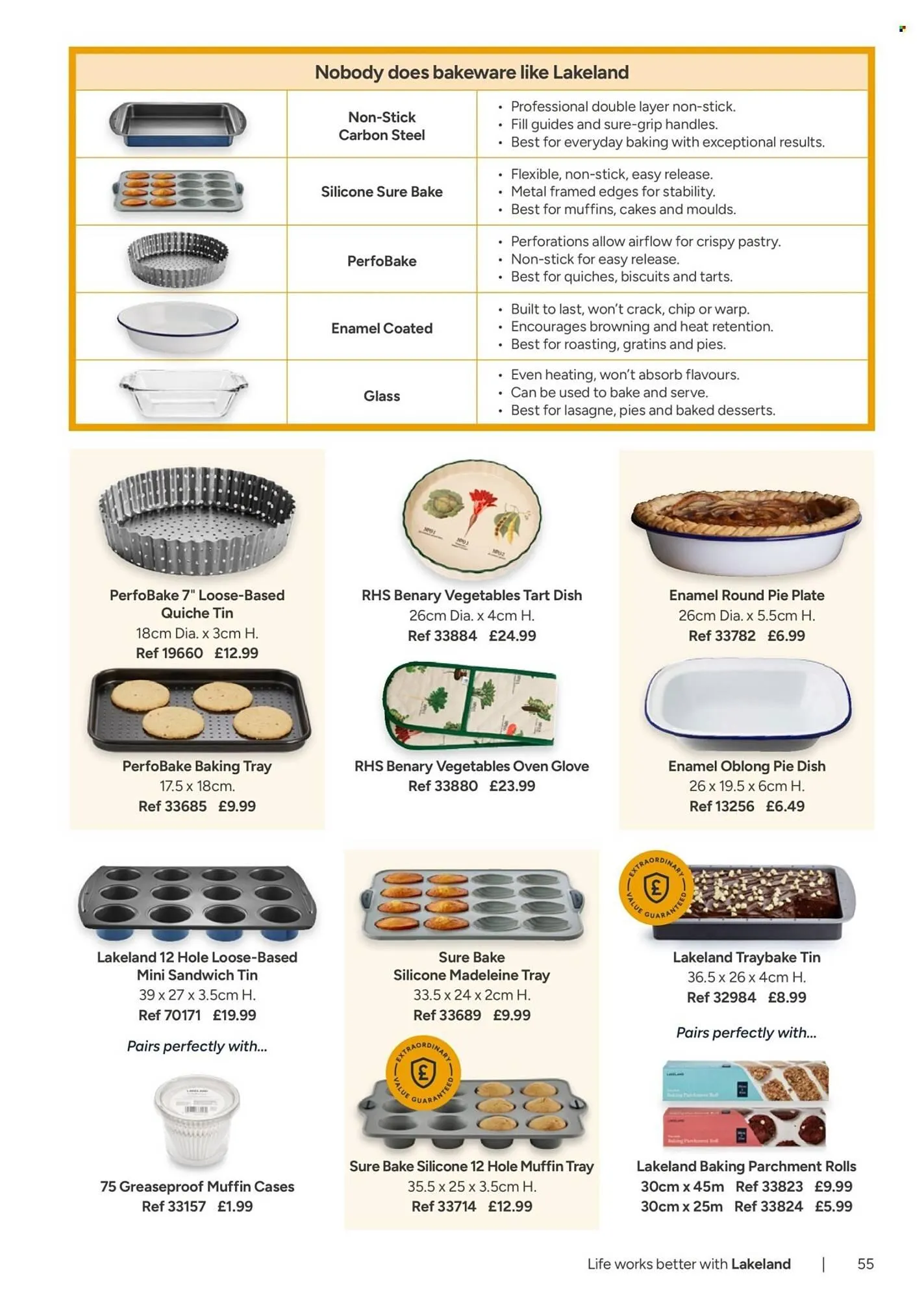 Lakeland catalogue from 22 January to 29 January 2026 - Catalogue Page 55
