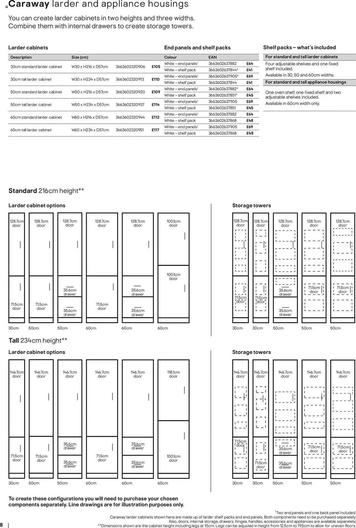 B&Q leaflet from 16 June to 1 January 2026 - Catalogue Page 8