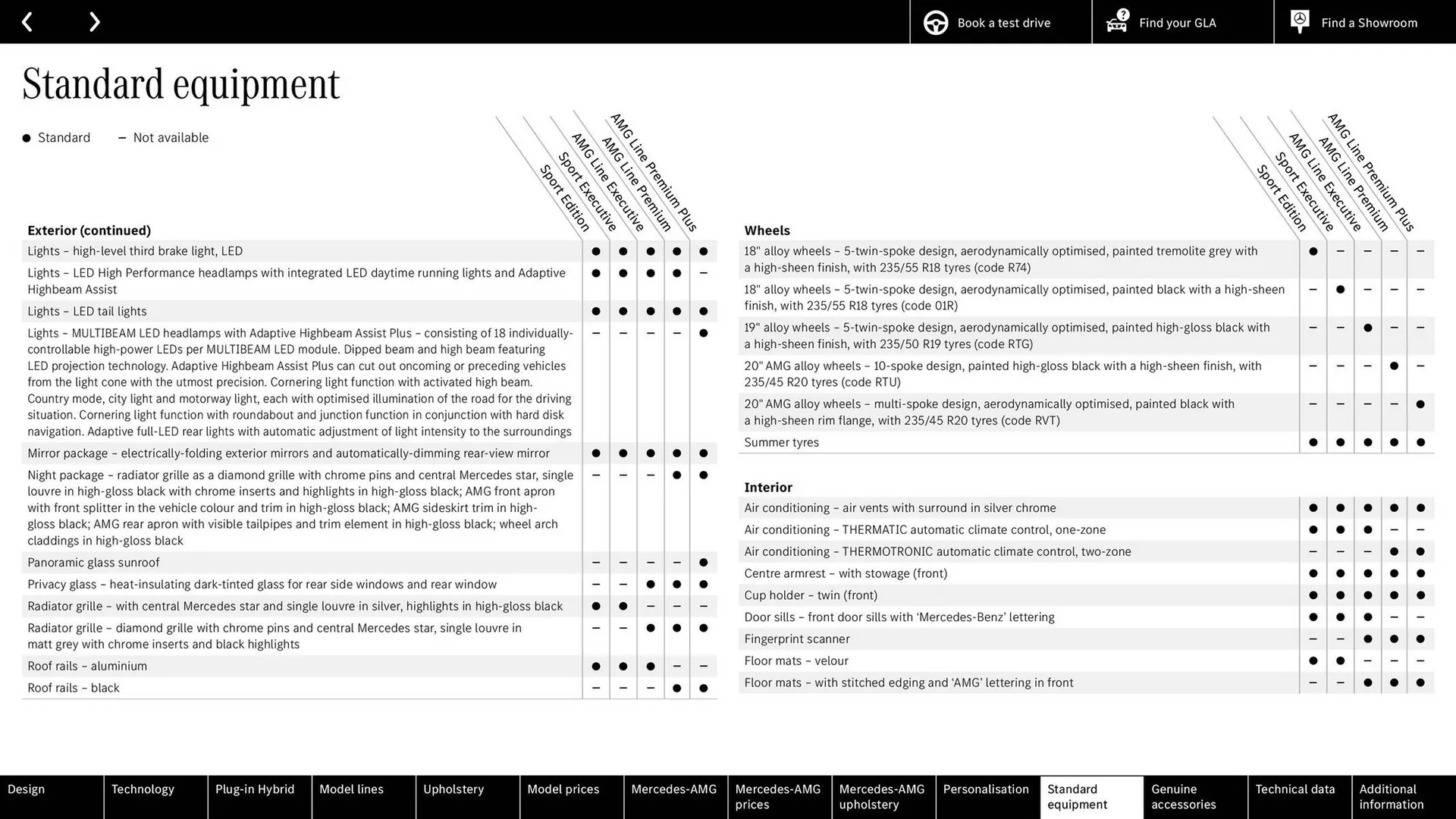 Mercedes-Benz leaflet from 24 June to 24 June 2026 - Catalogue Page 50