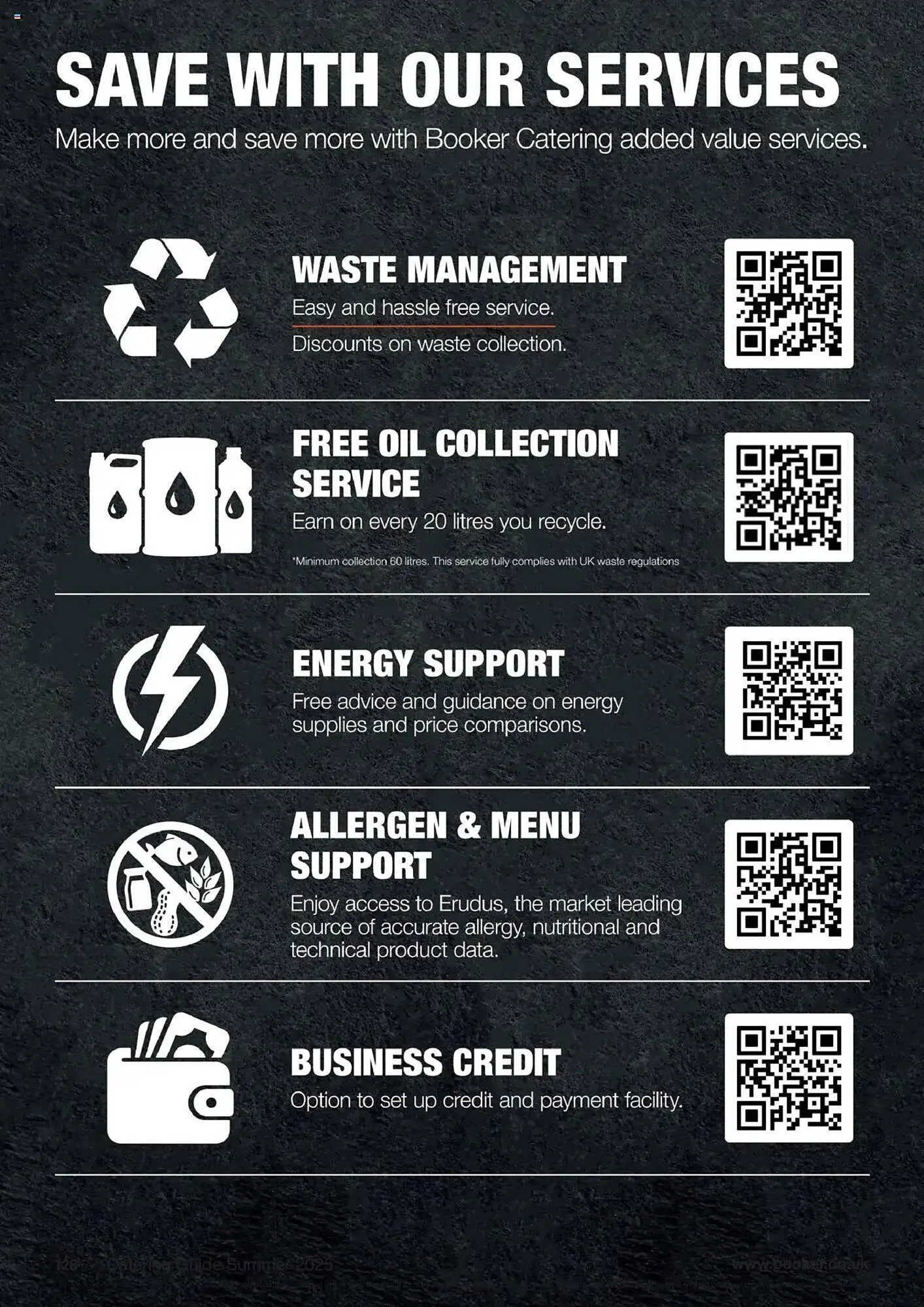 Makro leaflet from 18 June to 8 October 2025 - Catalogue Page 126