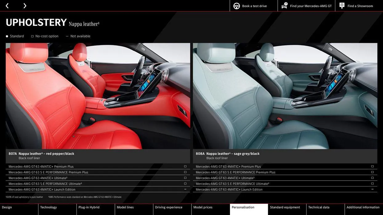 Mercedes-AMG GT Coupé from 10 August to 10 August 2025 - Catalogue Page 40
