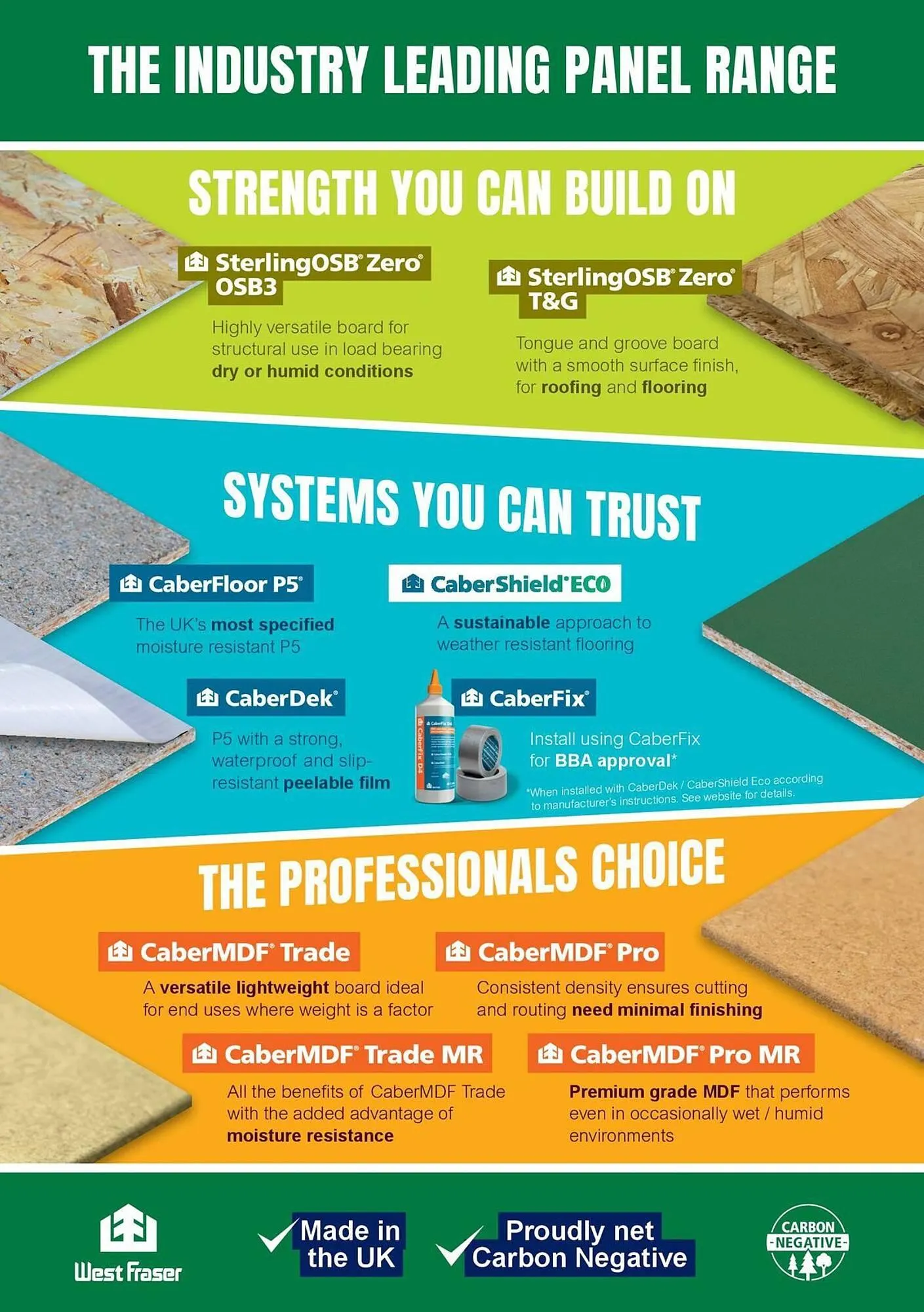 Jewson catalogue from 1 January to 31 December 2027 - Catalogue Page 44